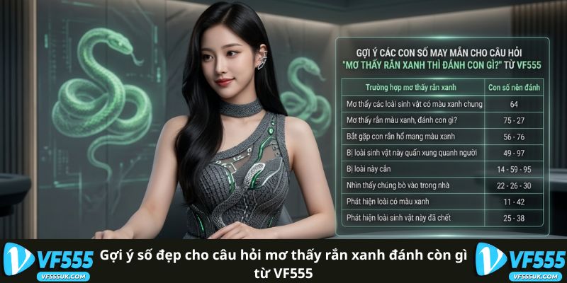 Mơ Thấy Rắn Xanh - Ý Nghĩa Theo Màu Sắc Trong Dân Gian 2 Các bối cảnh giấc mơ rắn xanh